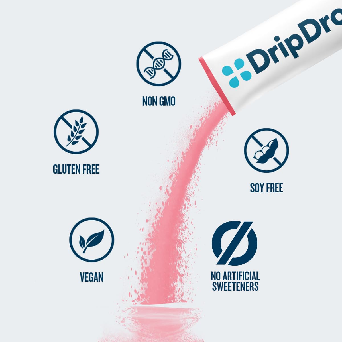 DripDrop Zero Sugar Plus 6 electrolytes ingredients label close-up shows key minerals.