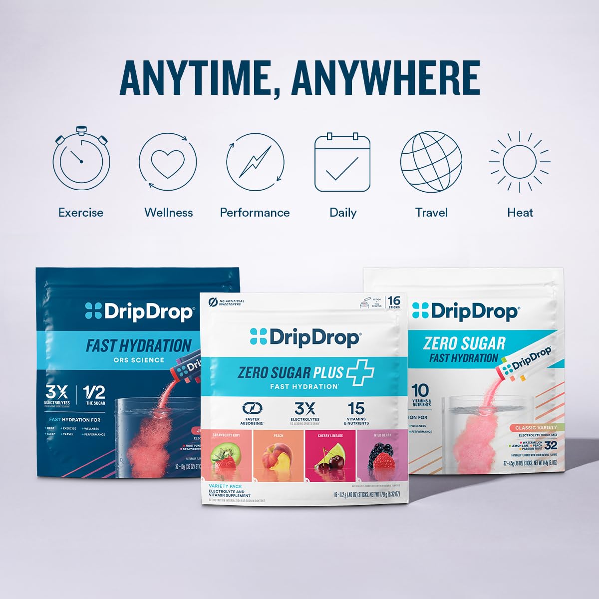 DripDrop Zero Sugar Plus brand mission and donations concept image