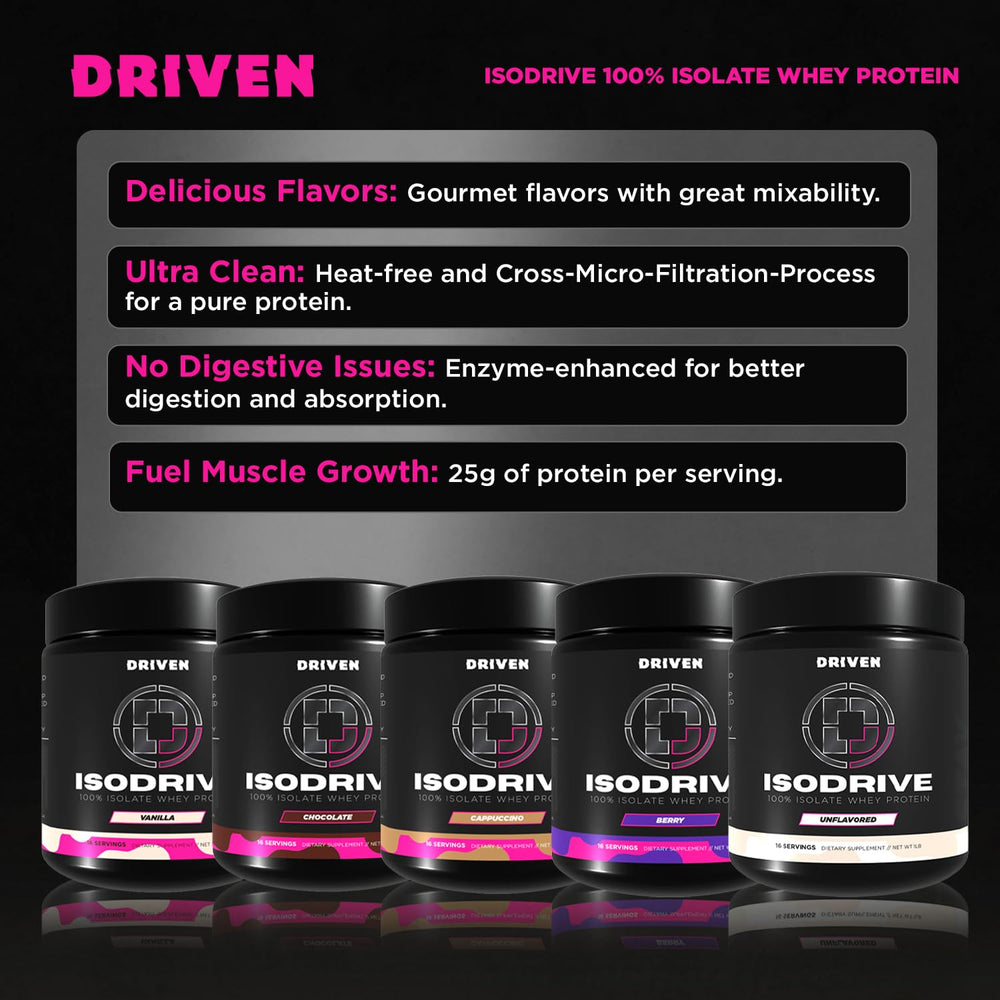 Shaker with ISODRIVE Berry powder ready for post-workout refreshment.