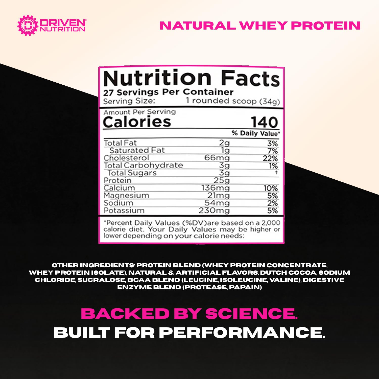 Driven WHEY BCAA-rich formula close-up highlights complete amino profile