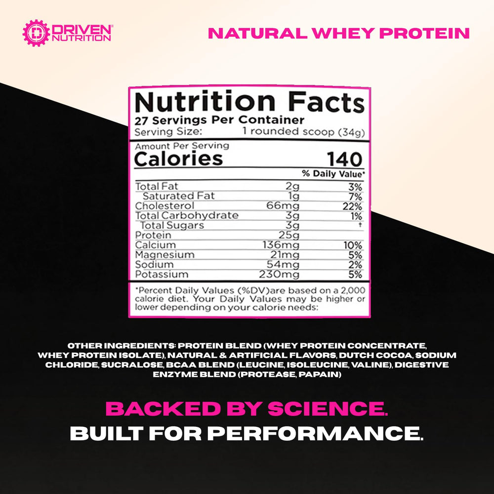 Driven WHEY BCAA-rich formula close-up highlights complete amino profile