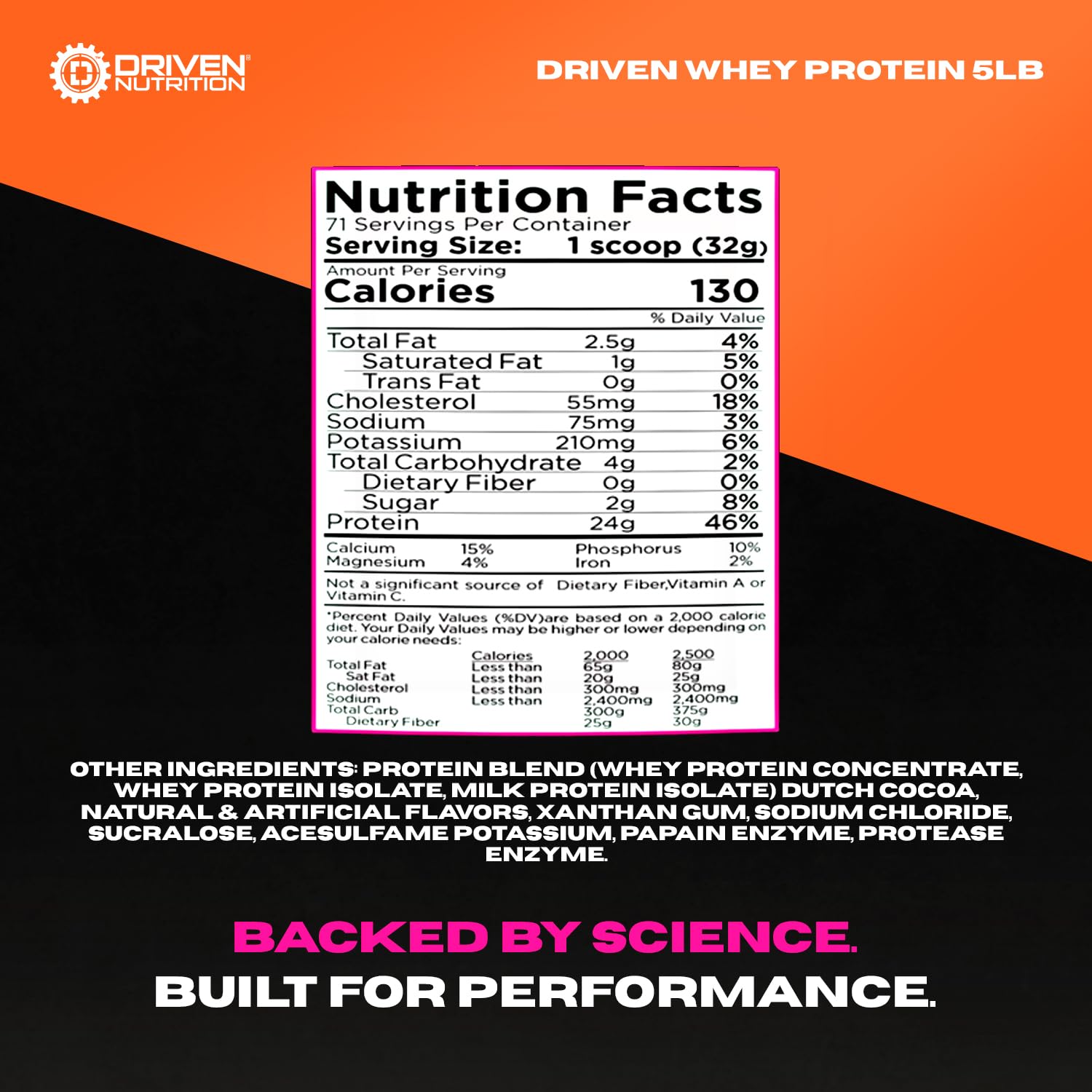 Cinnamon Roll flavor label on Driven WHEY bottle evokes indulgent taste