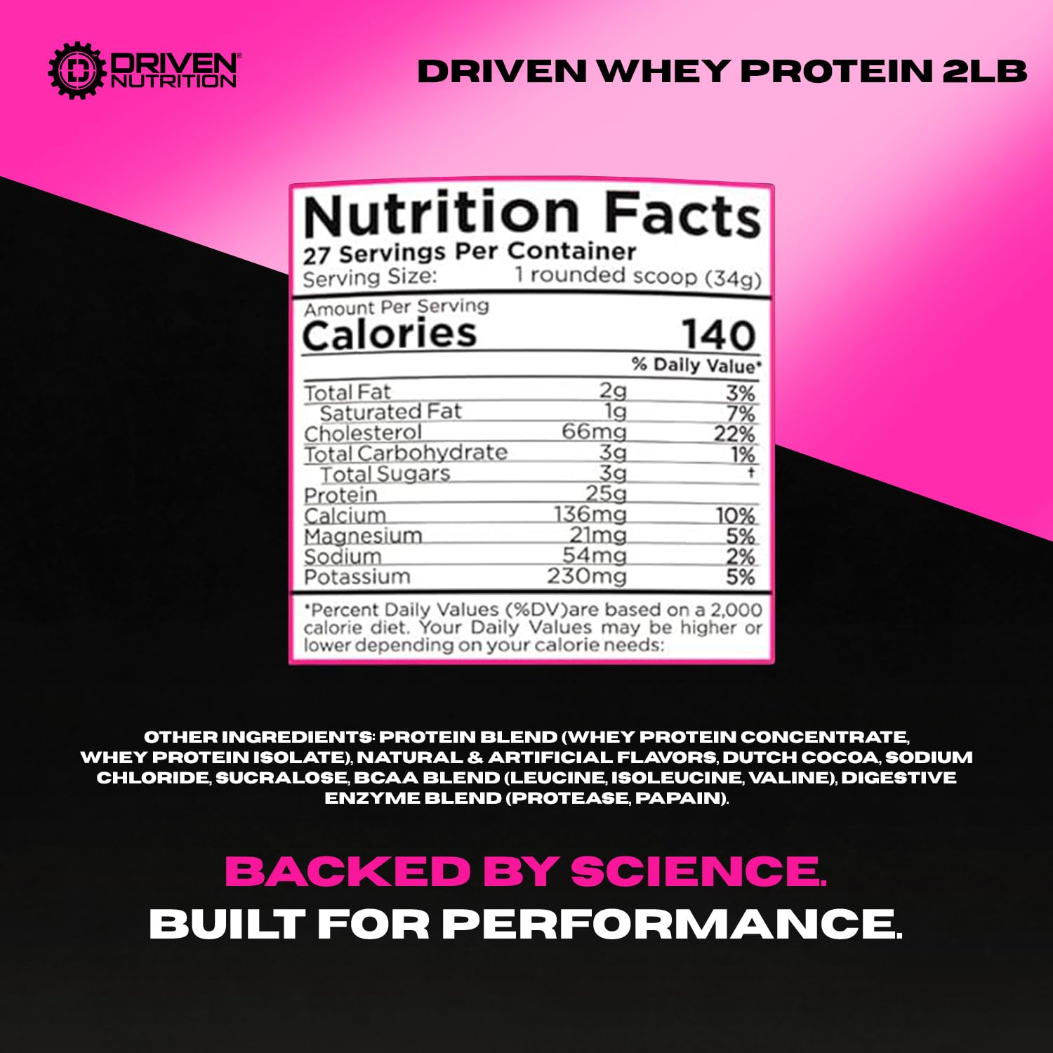 Driven WHEY mixer bottle prepared for a quick shake during workouts
