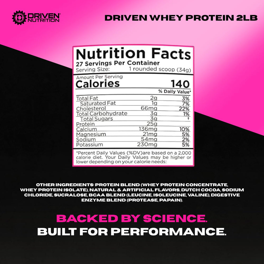 Driven WHEY mixer bottle prepared for a quick shake during workouts