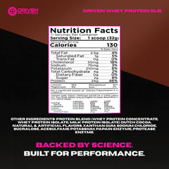 Driven WHEY shaker with milk demonstrating easy mixing