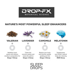 DROP FX Drops night-use scene for restful evenings