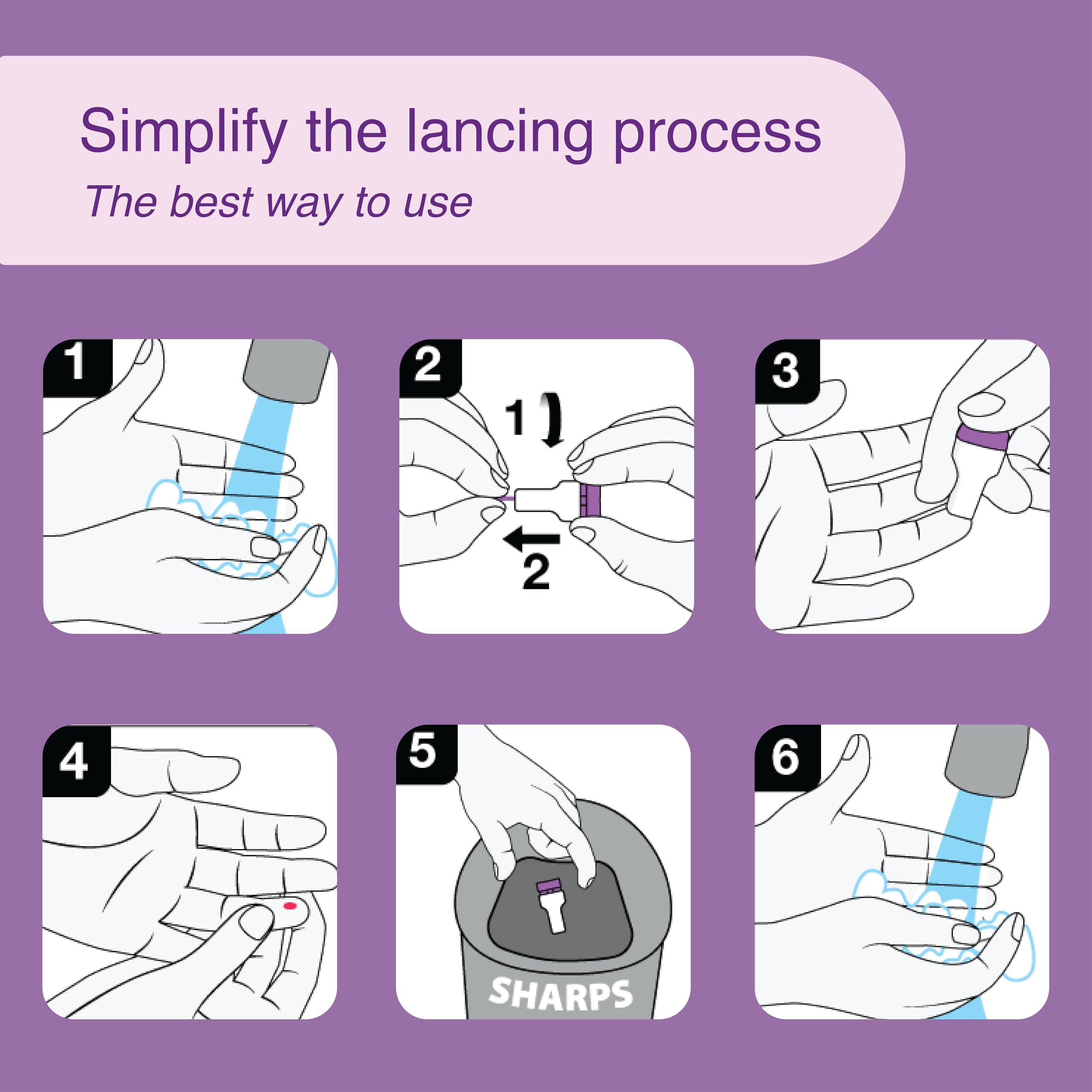 DropSafe Acti-Lance precision in fingertip sampling for quick tests.