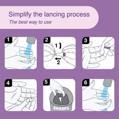 DropSafe Acti-Lance precision in fingertip sampling for quick tests.