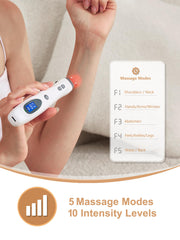 Dr.Rehabi device with five modes and ten intensity levels for customization.
