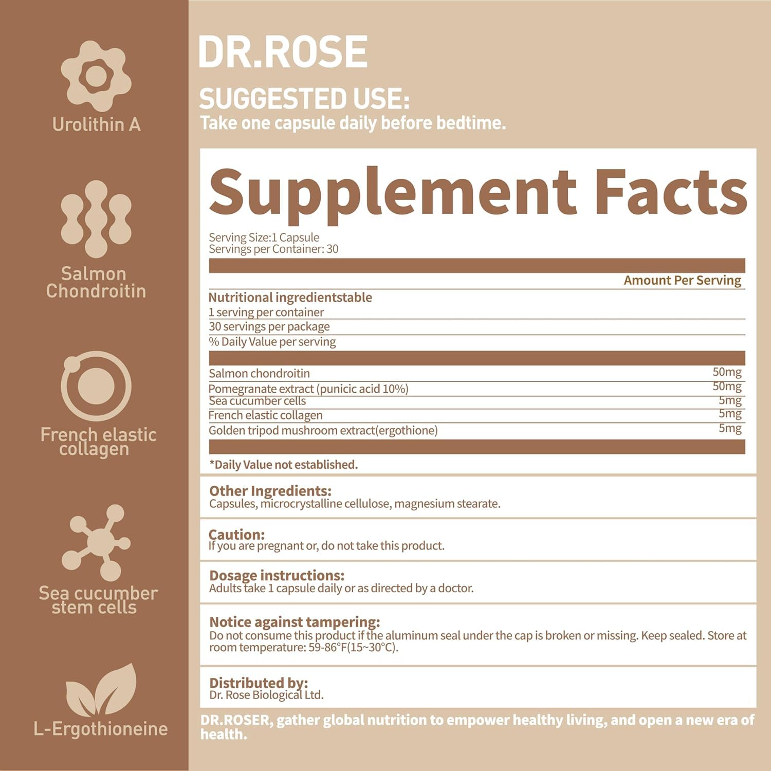 DR.ROSER chondroitin sulfate capsules closeup highlights support for joint mobility.