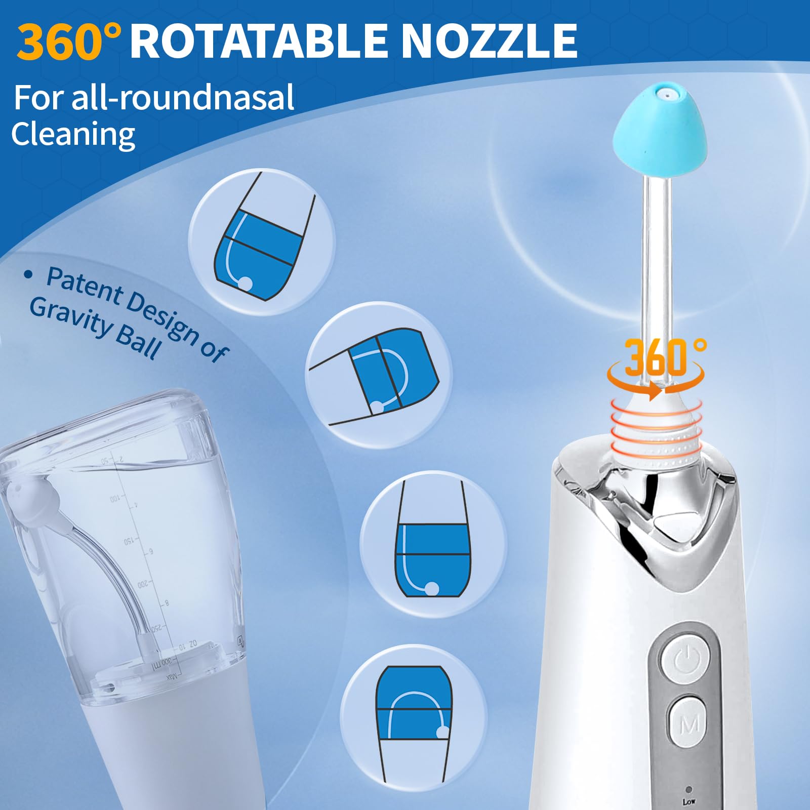 DR.SHARK five-pressure-modes dial illustrating personalized rinsing for comfort.