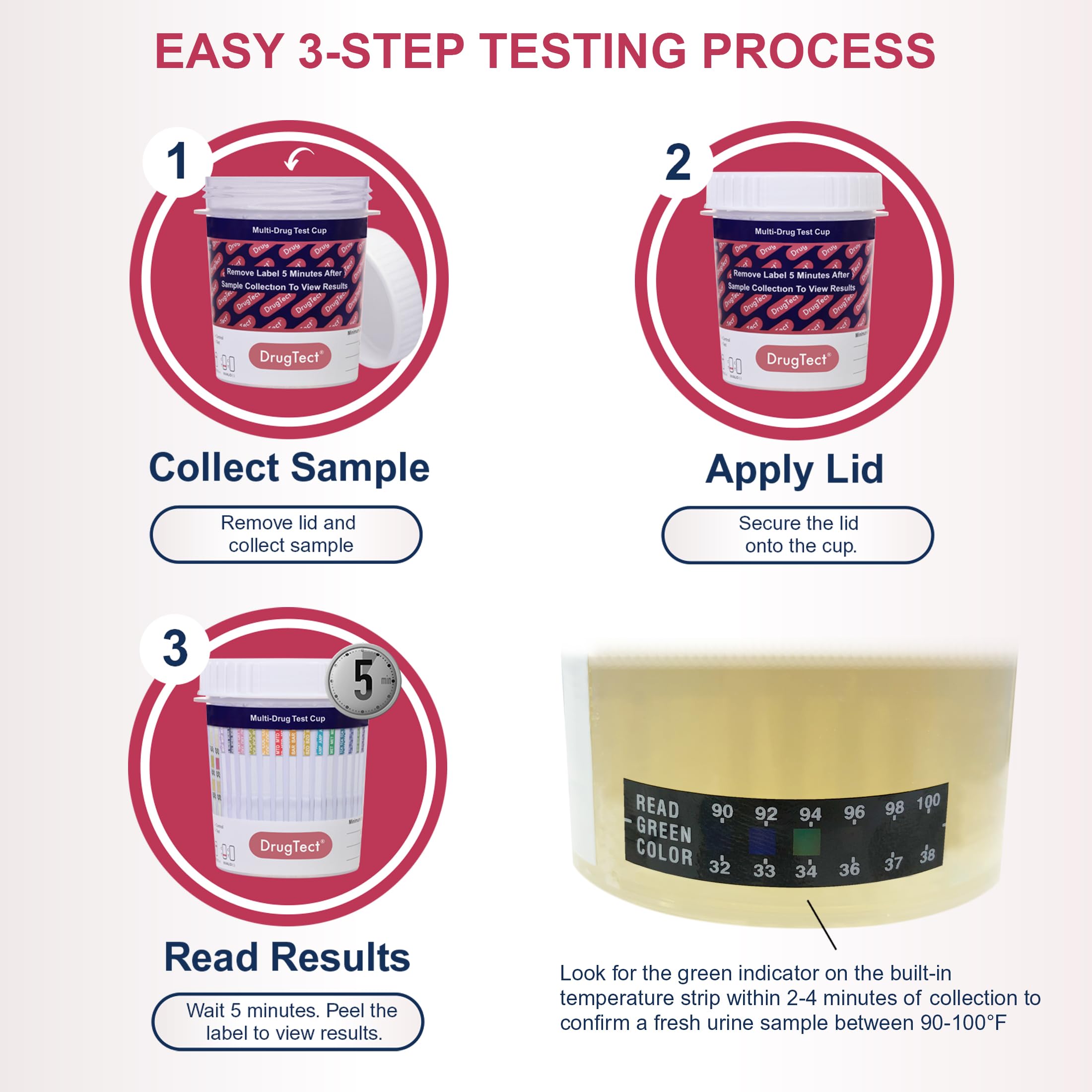 DrugTect 14-panel fentanyl detection inside view for expanded safety testing
