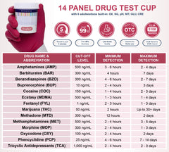 DrugTect test pack close-up showing bulk packaging for clinics