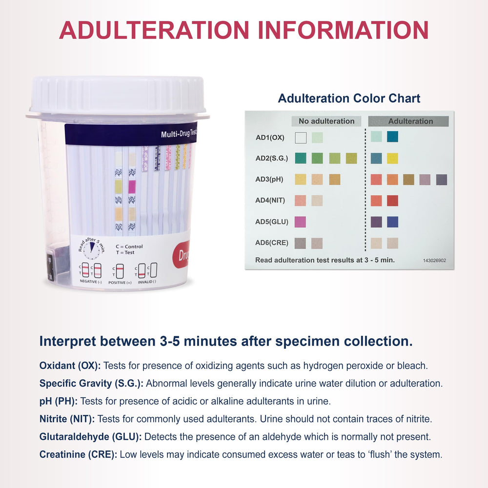DrugTect tamper-evident seal ensures secure handling and reliable results