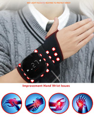 Dr.WYFOOT wristband portable rechargeable design for use anywhere.