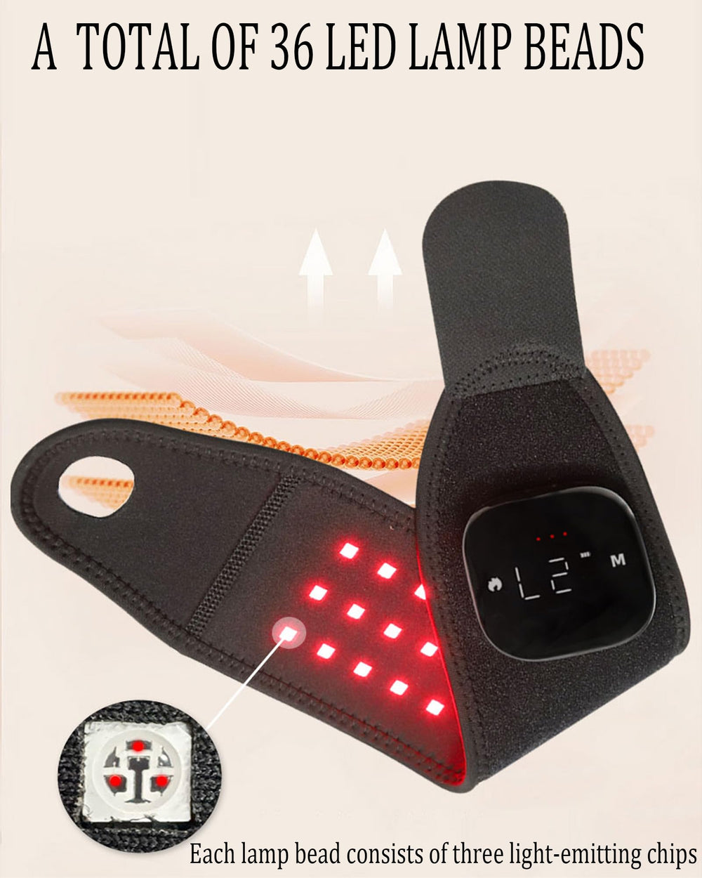 Dr.WYFOOT wristband thumb hole design keeps wrap secure.