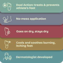 Glide-on application shown, no mess and no greasy residue.