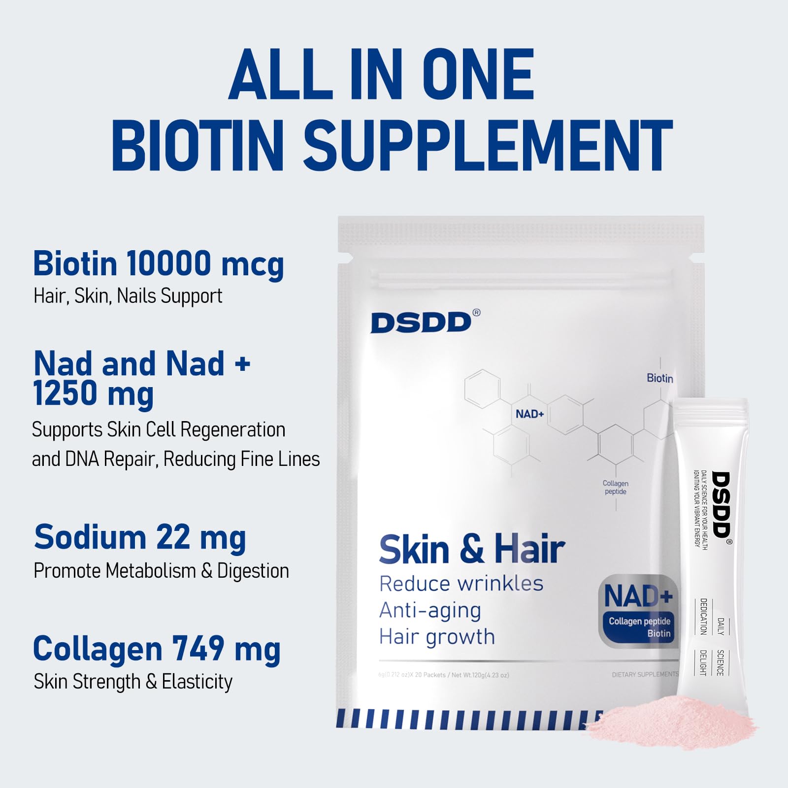DSDD biotin capsules closeup highlighting easy-to-take beauty vitamins supporting energy.