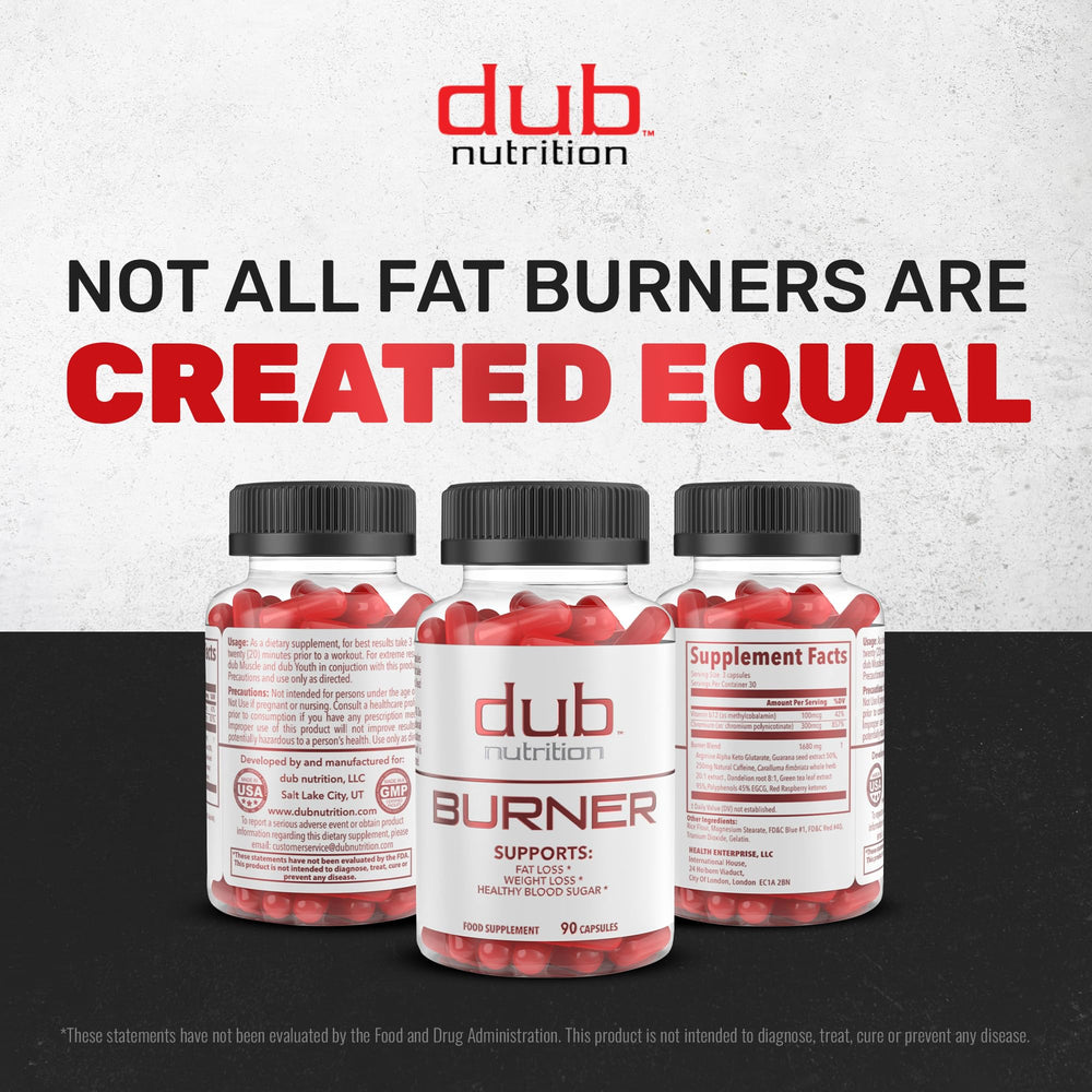 Dub Nutrition Burner meal-plan layout inspires consistent, balanced eating habits.