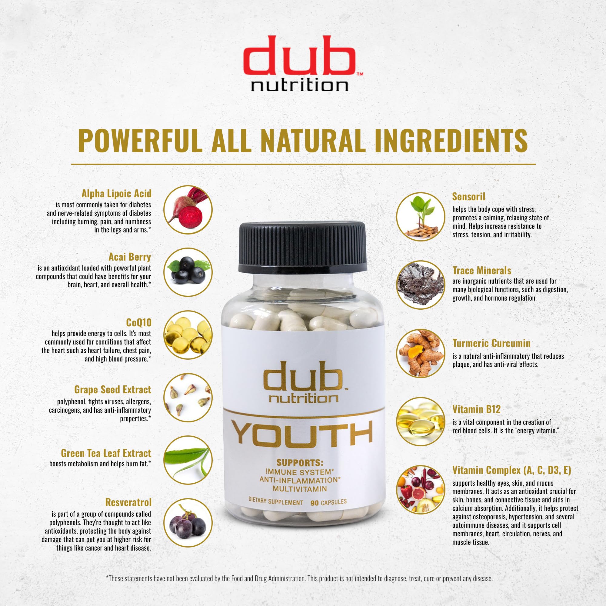 Dub Nutrition Youth vitamin panel highlighting A, C, D, E, B12 for immune support