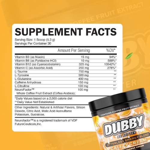Neurofactor nootropic ingredient highlighted on the label
