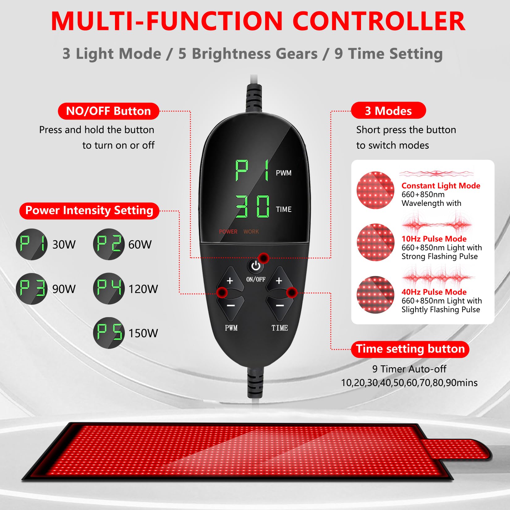 DUBUXW controller display illustrating adjustable settings.