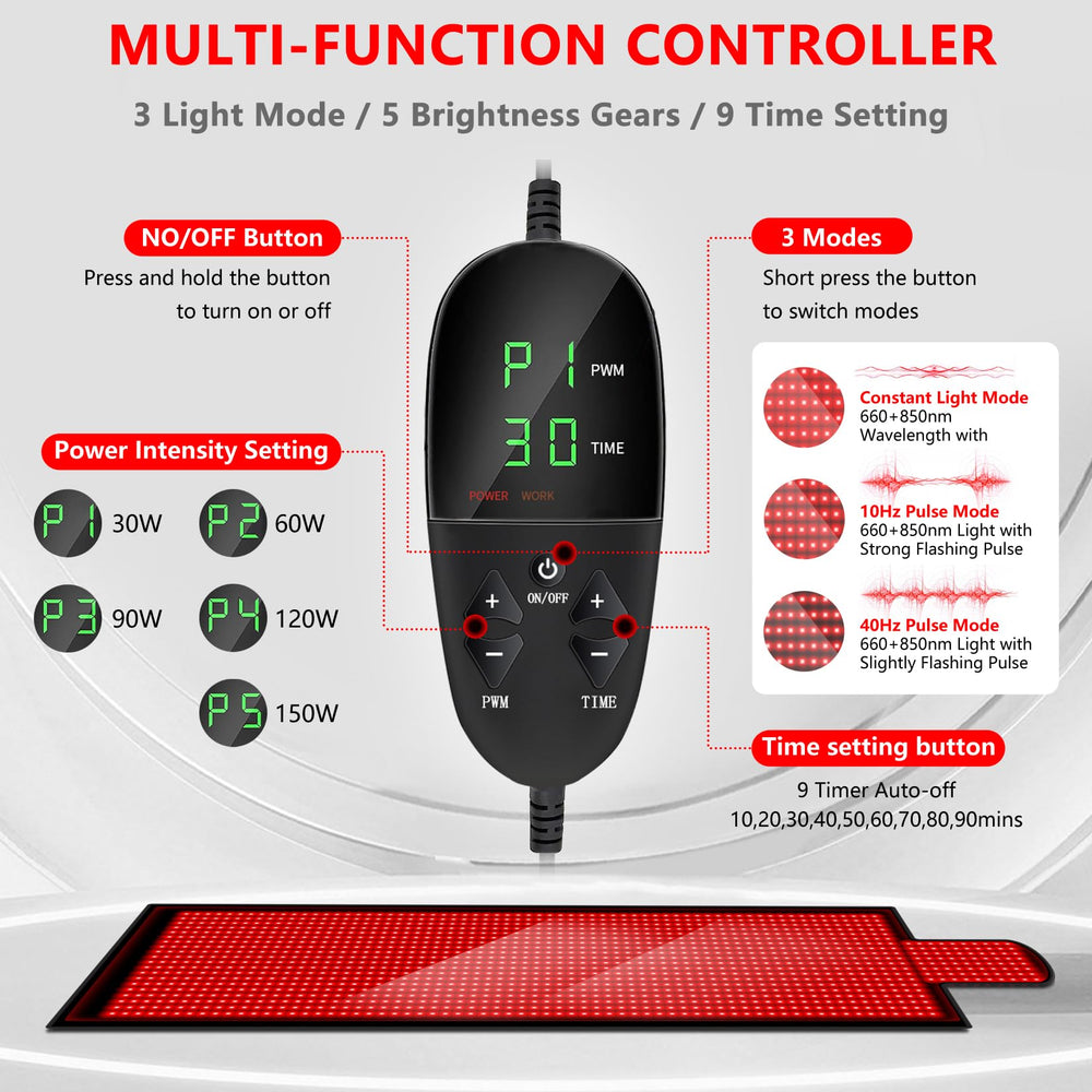 DUBUXW controller display illustrating adjustable settings.