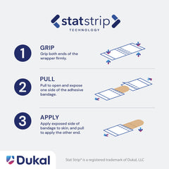 Dukal bandages easy-opening wrapper shown for quick dressing changes