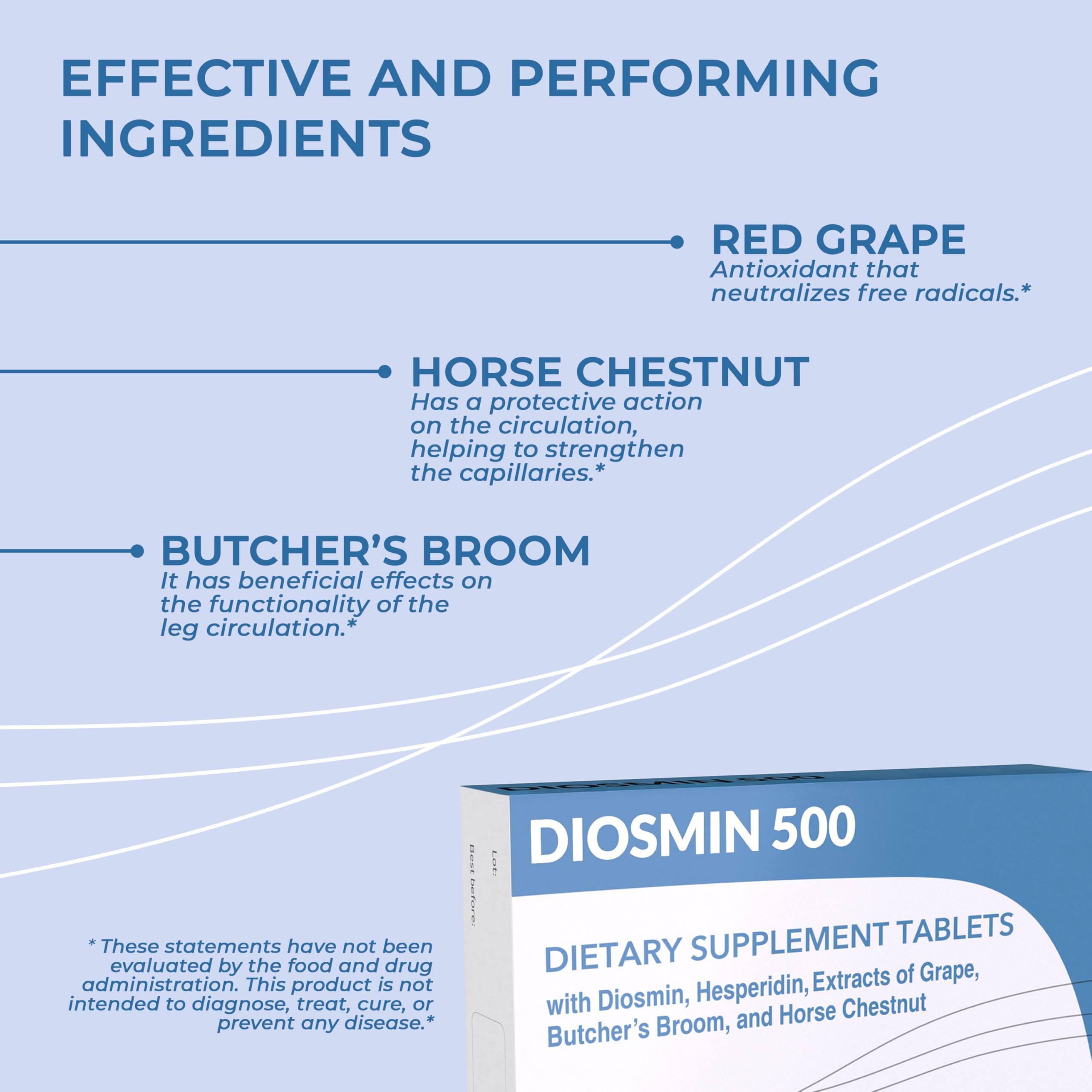 Dulac Diosmin 500 butcher's broom inclusion supports daily comfort in active lifestyles.