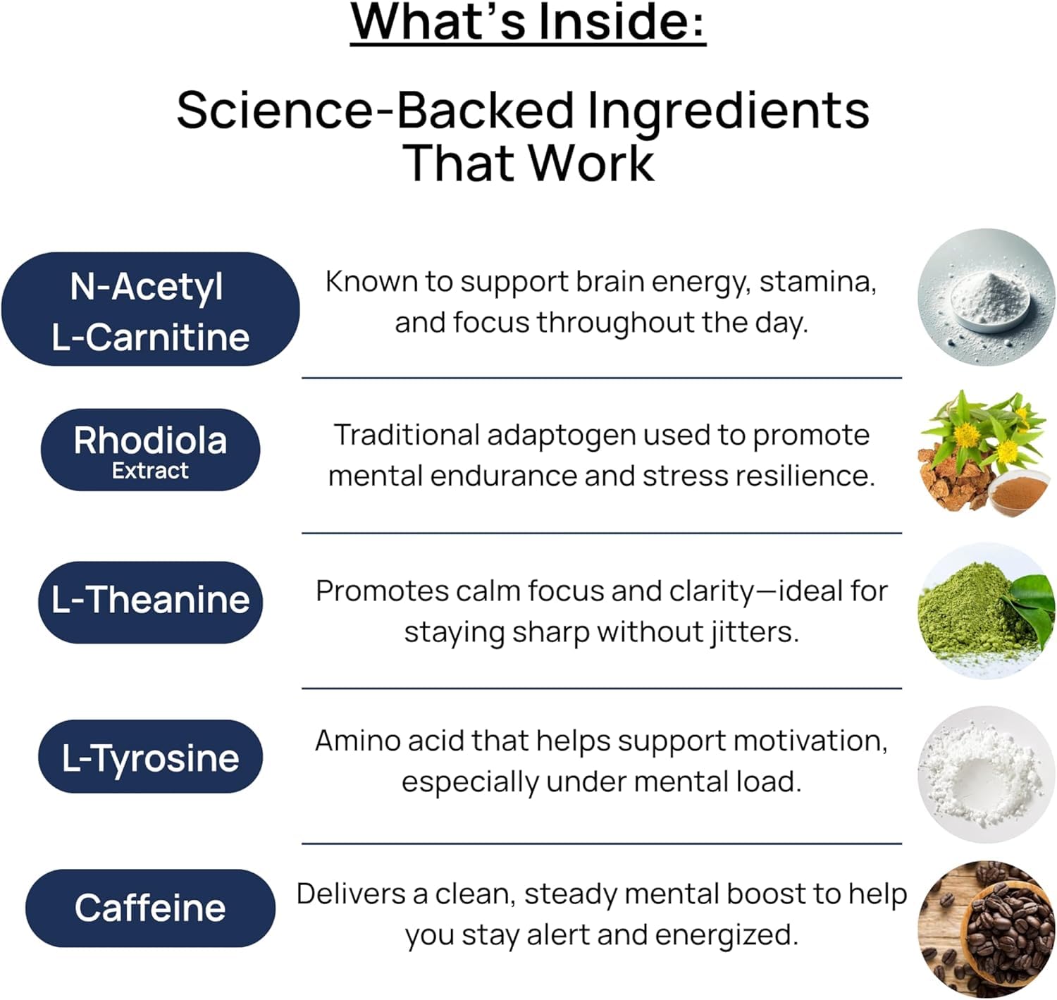 Close-up of DUORI Neuro Patch ingredients featuring L-Theanine for calm alertness