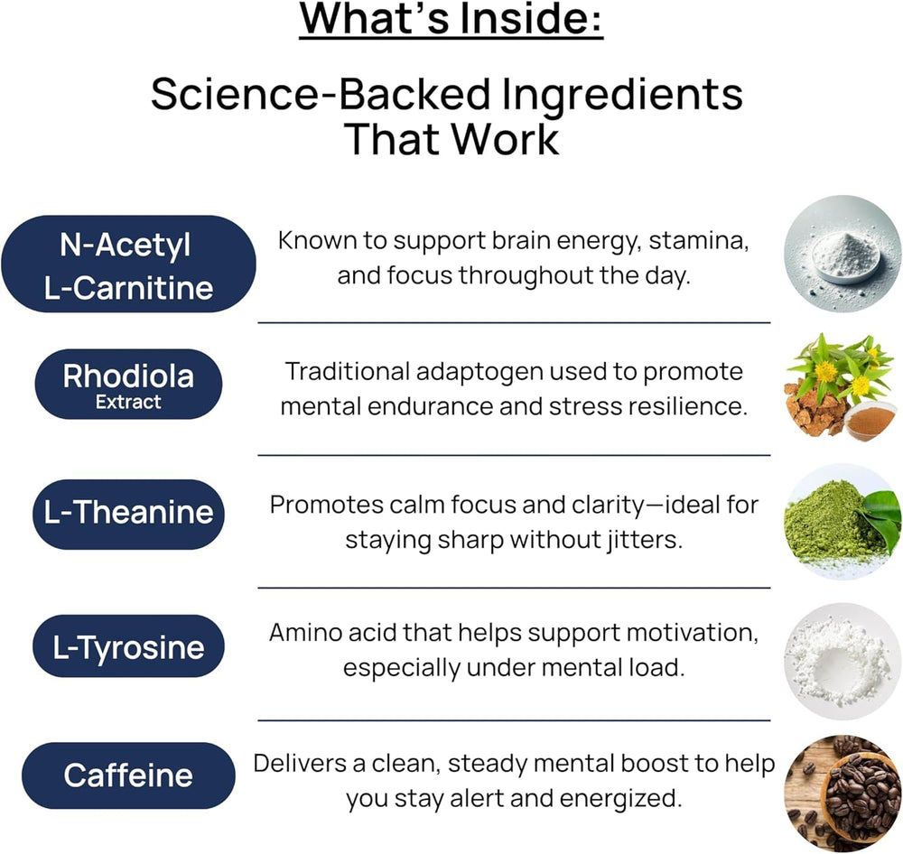 Close-up of DUORI Neuro Patch ingredients featuring L-Theanine for calm alertness
