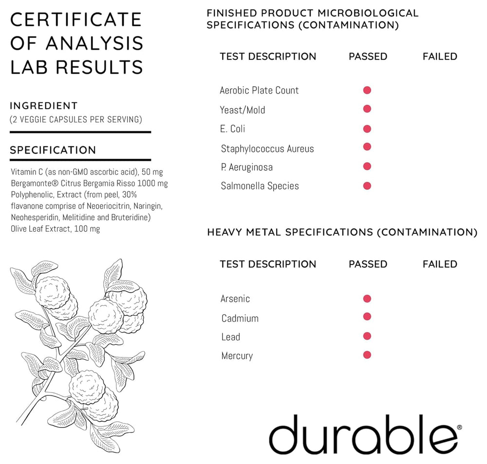 Durable Heart doctor-formulated note indicating clinician-backed wellness approach.