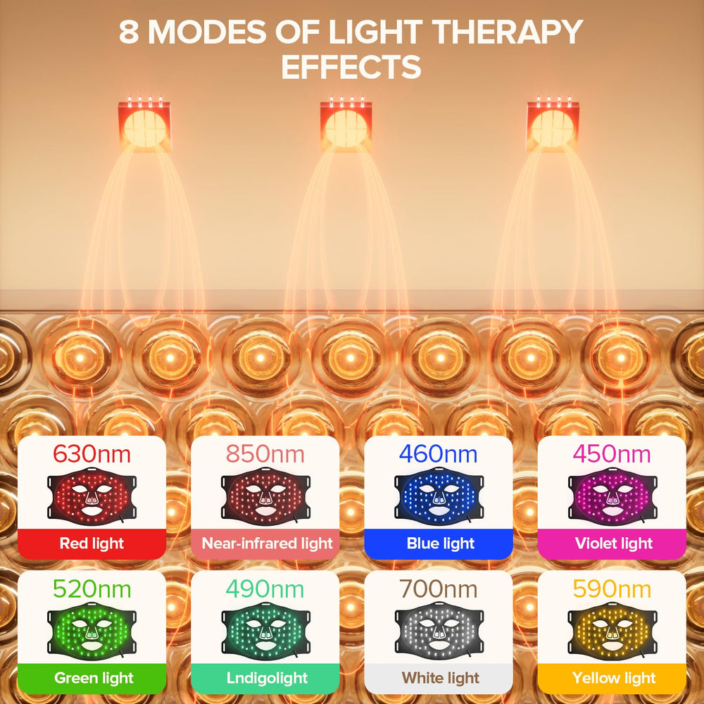 Duuckin LED therapy mask with remote control for easy, timed sessions.