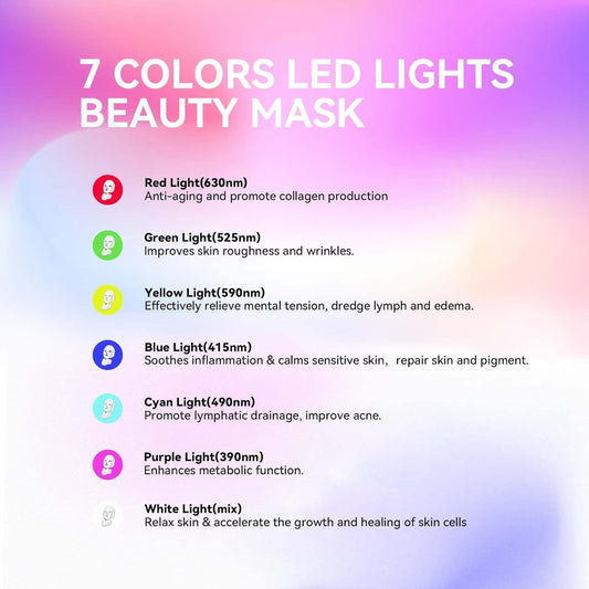 Duvie LED mask worn on the face for convenient spa-like sessions at home.