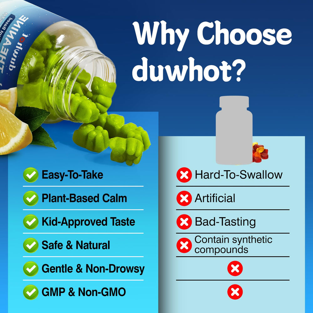 duwhot L-Theanine ingredients panel notes natural green tea origin
