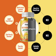 Duwhot Magnesium Oxide Gummies packaging and bottle image emphasizes value and longevity.