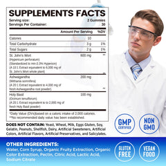 duwhot st-johns-wort-gummies serving demonstrates easy daily intake