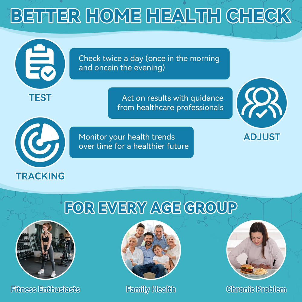 DXHAOSTET care team provides 24/7 support for questions