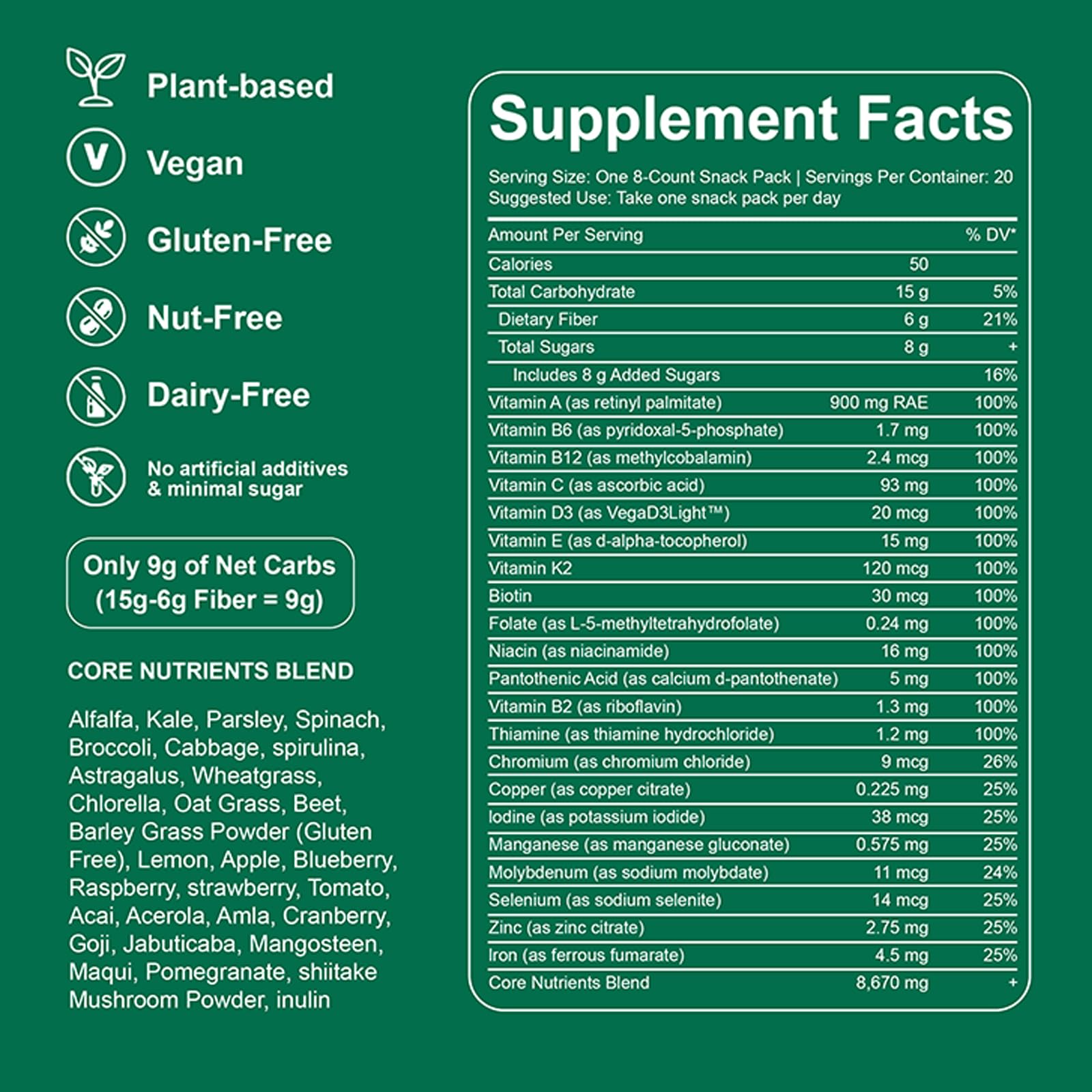 DYDUON Greens Gummies bottle back label showing ingredients.