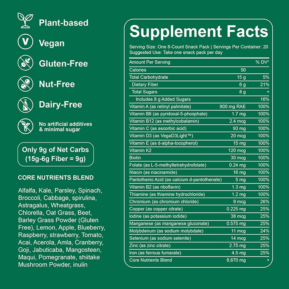 DYDUON Greens Gummies bottle back label showing ingredients.
