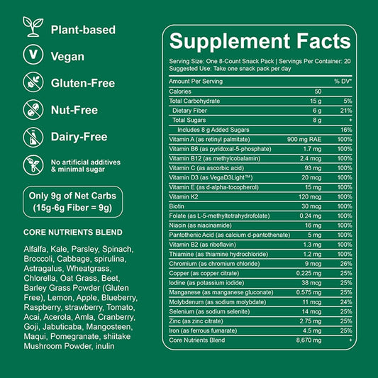 DYDUON Greens Gummies bottle back label showing ingredients.