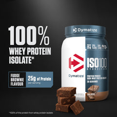 Dymatize ISO100 fudge brownie shake glass showing fast-absorption protein drink.