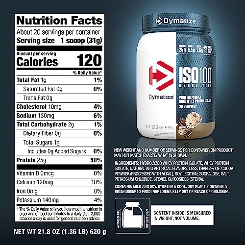 Dymatize ISO100 on shelf display signals accessible, premium protein for daily nutrition.