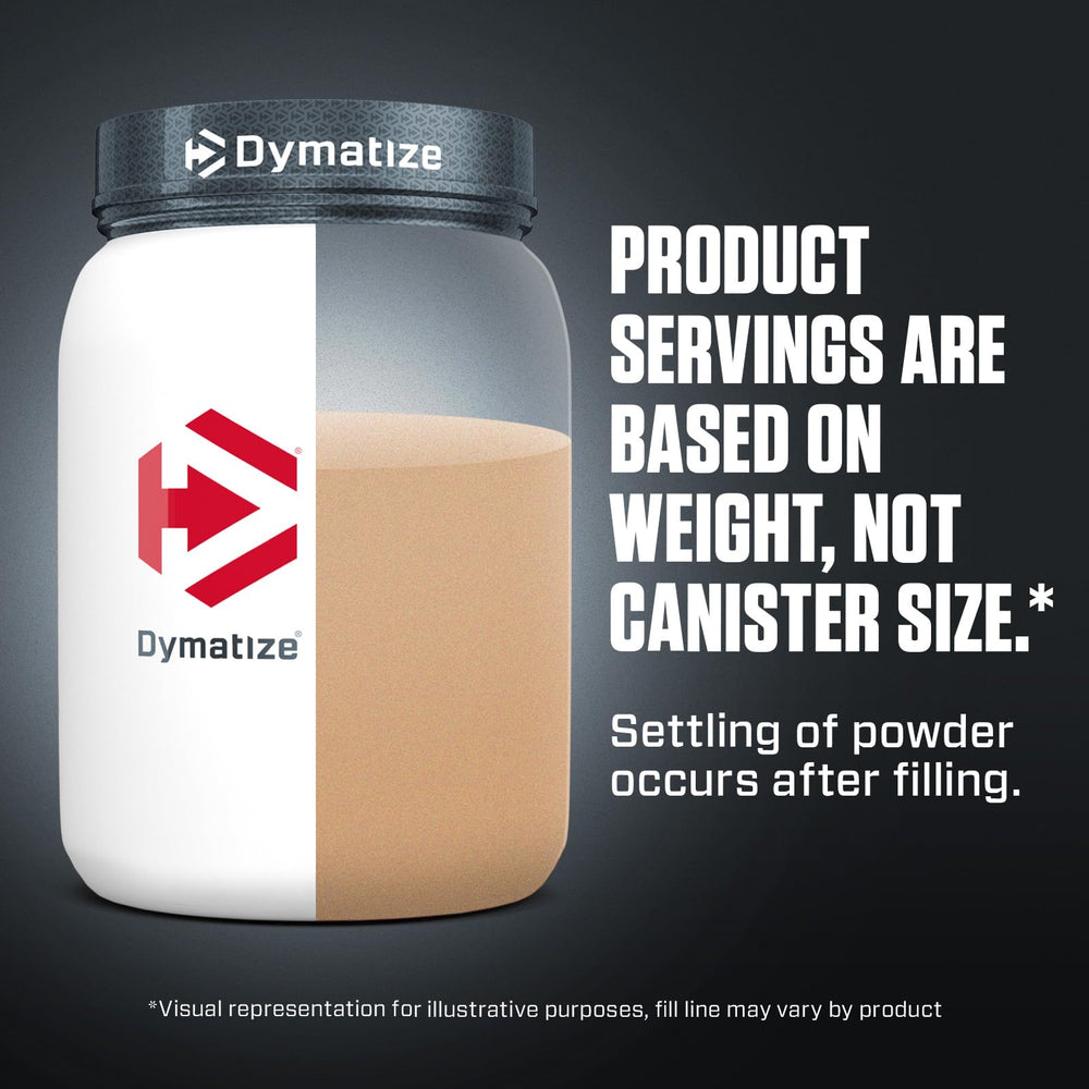 Dymatize Super Mass Gainer breakfast bowl with chocolate shake mixed in