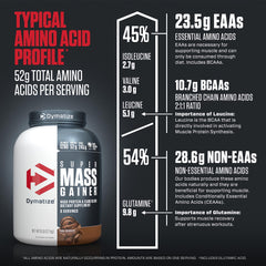 Dymatize Super Mass Gainer after workout fueling endurance and recovery