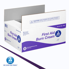 Dynarex quality and safety standards ensure reliable burn care.