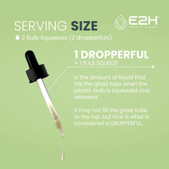 E2H Ashwagandha liquid drops dosing illustration for simple use