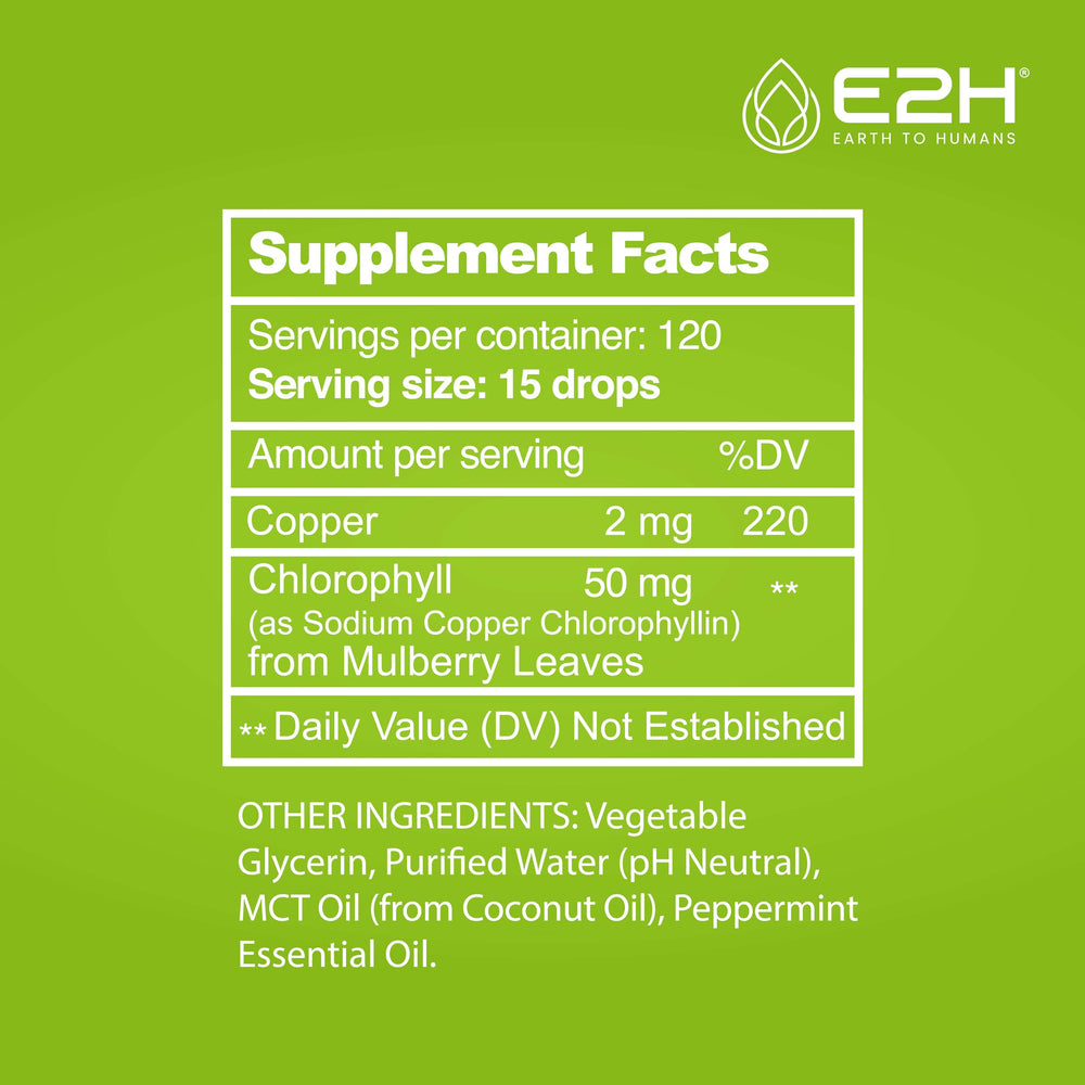 E2H Chlorophyll Liquid Drops packaging on shelf highlighting natural ingredients.