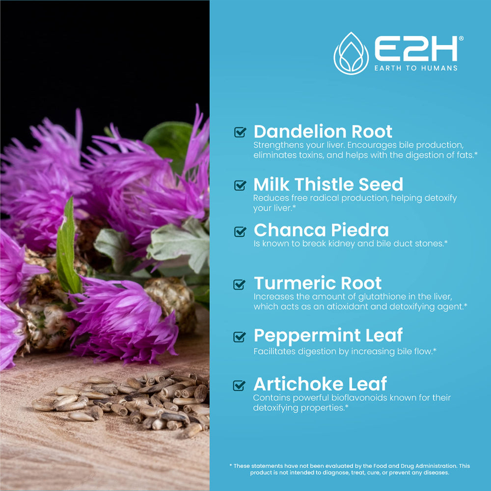 E2H Liver Support label close-up highlights natural ingredients.