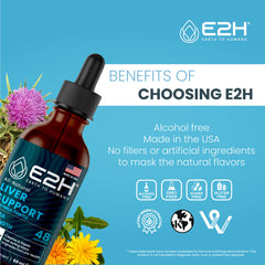 E2H Liver Support lifestyle use in morning routine.